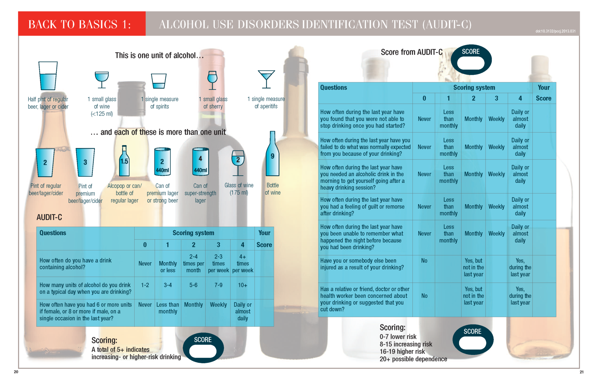 Back to Basics Alcohol use disorders identification test (AuditC